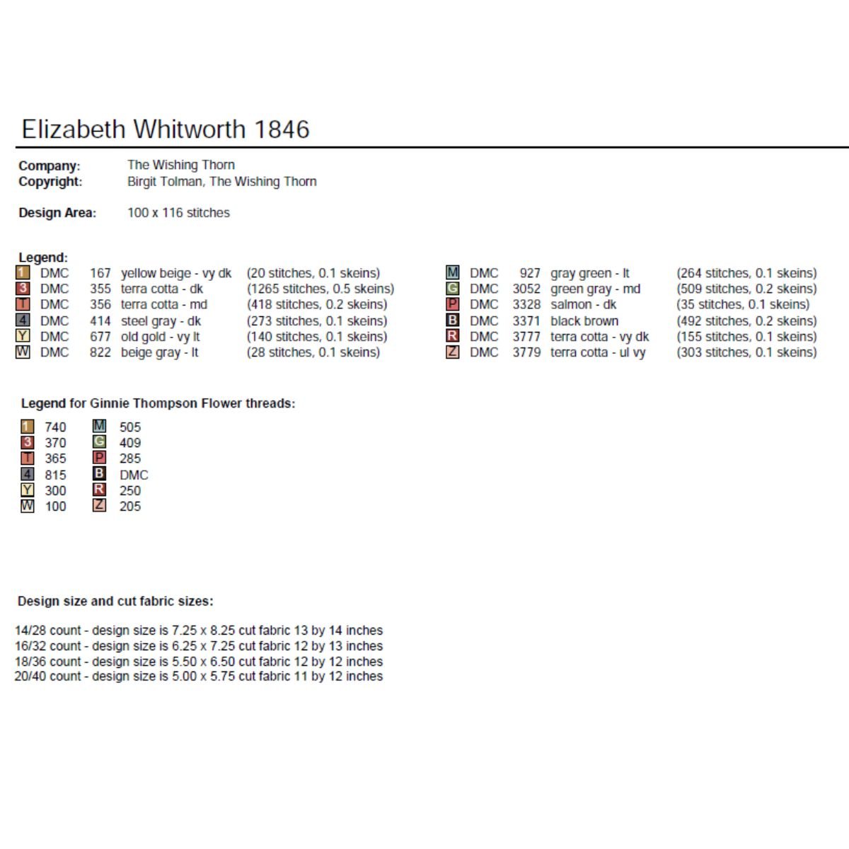 Elizabeth Whitworth Sampler 1846 PDF