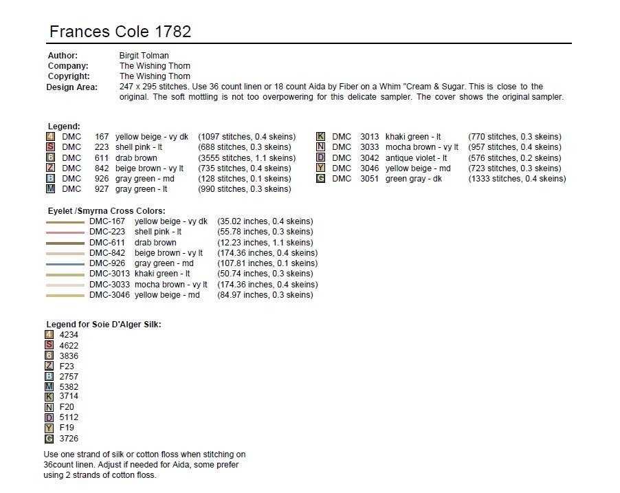 Frances Cole 1782 Sampler Paper Chart