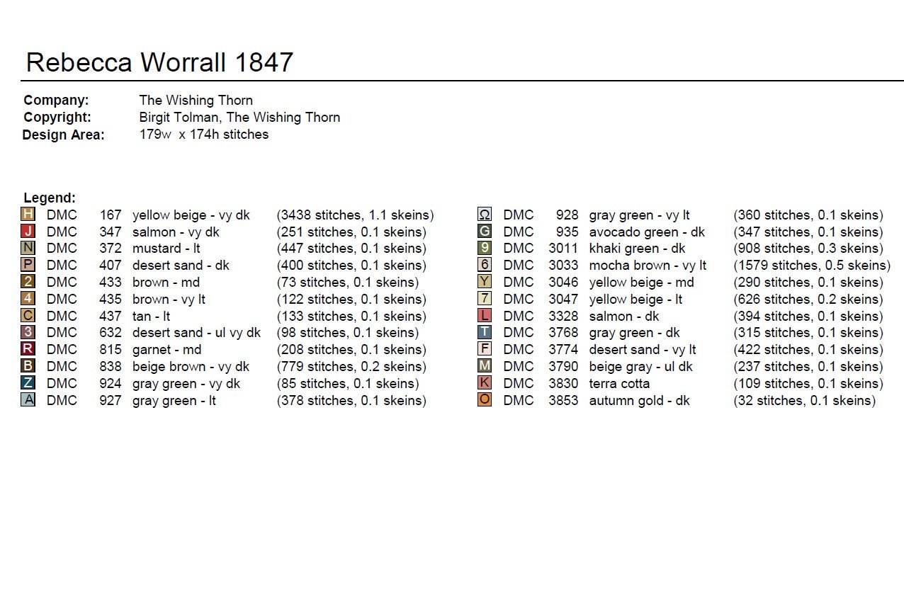 Rebecca Worrall 1847 Sampler Cross Stitch Pattern