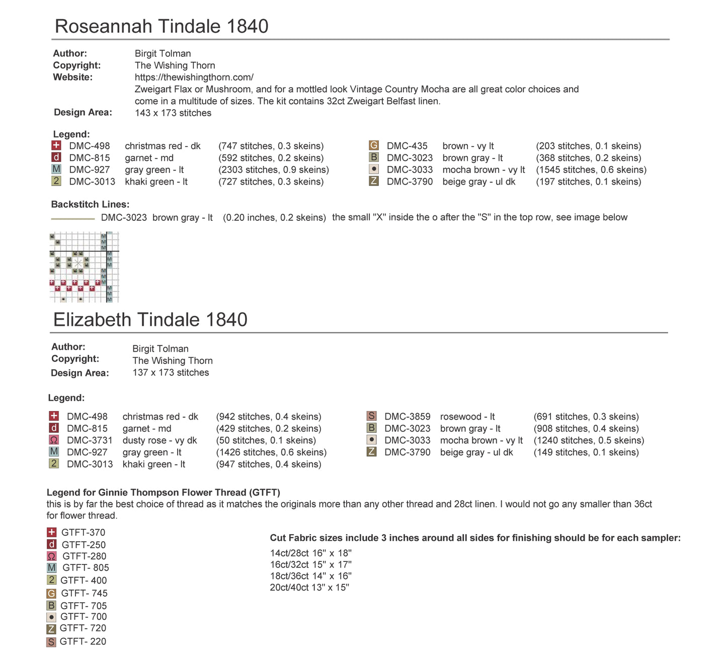 Tindale Sisters 1840 Two Samplers Together