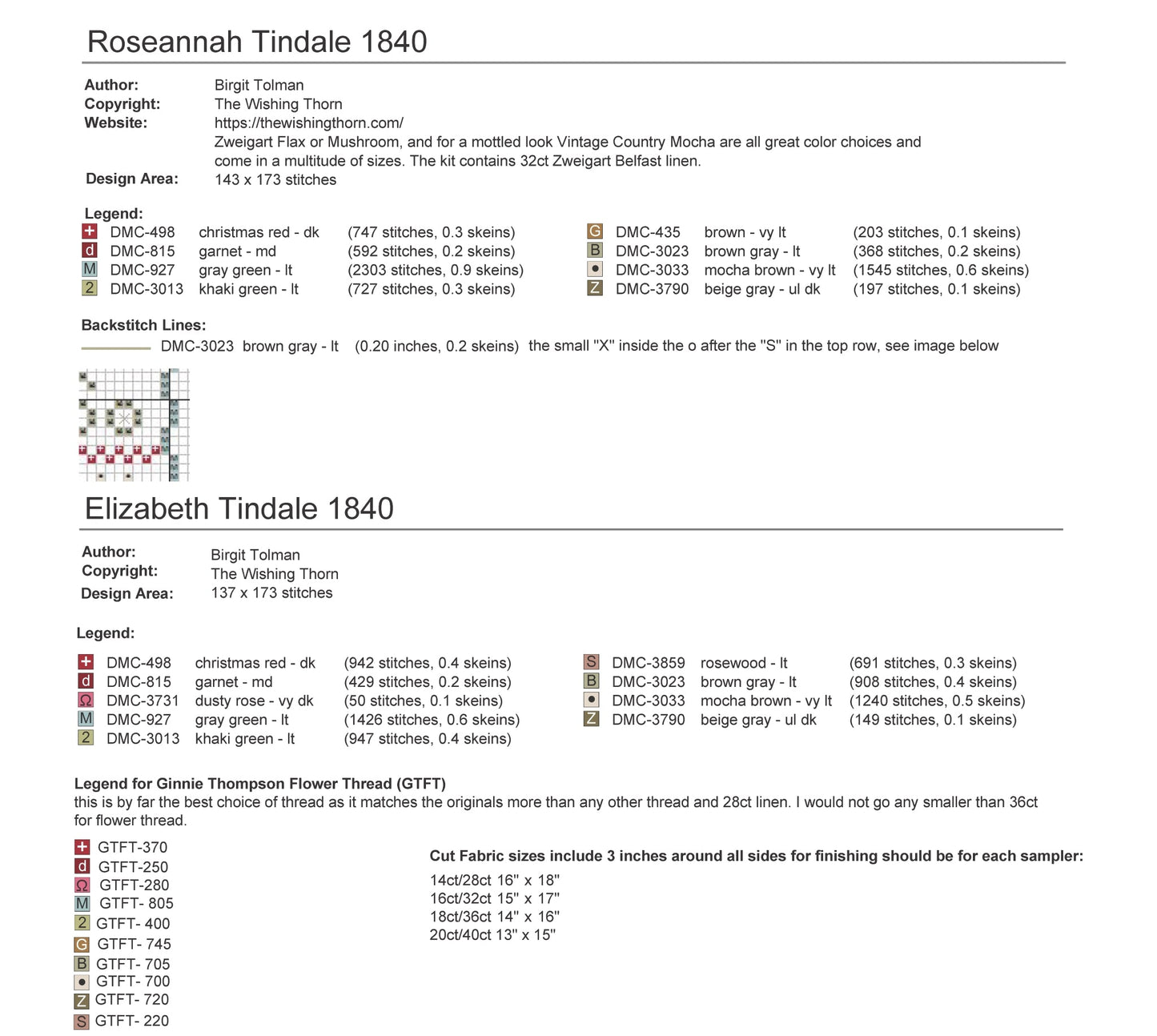 Thread Pack No chart for Tindale Sisters 1840 Samplers
