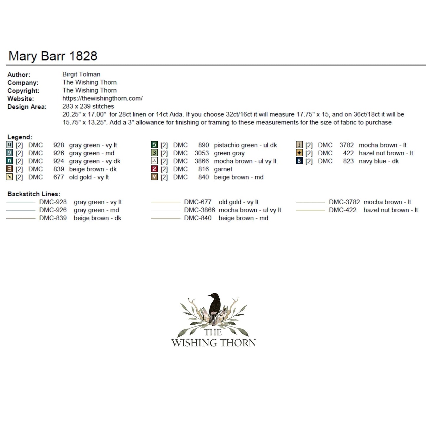 Mary Barr Sampler Pattern 1828