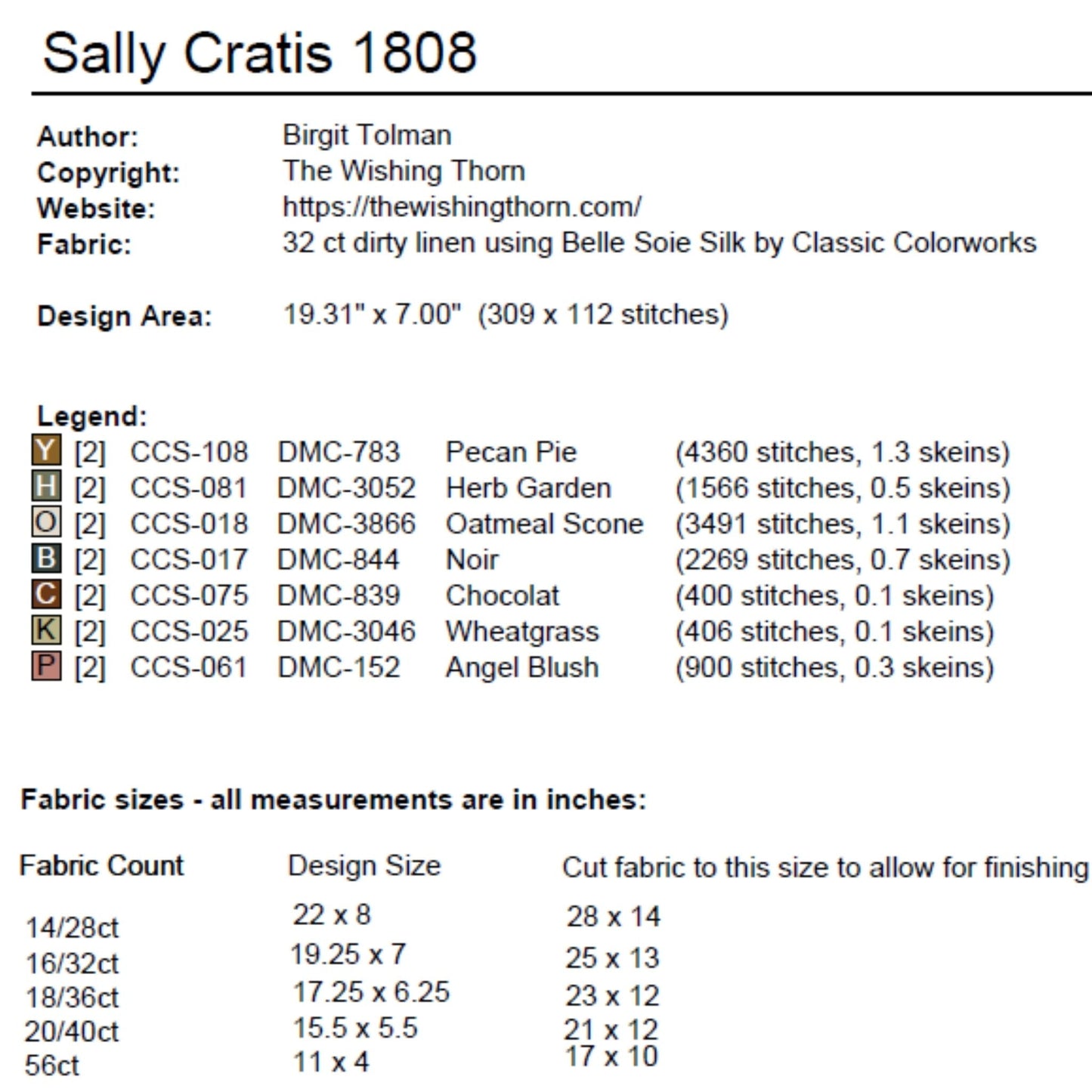 Sally Cratis Sampler Pattern 1808 PDF