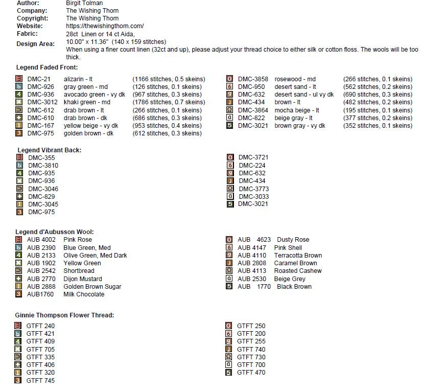 Jane Parson Sampler Pattern 1841 PDF