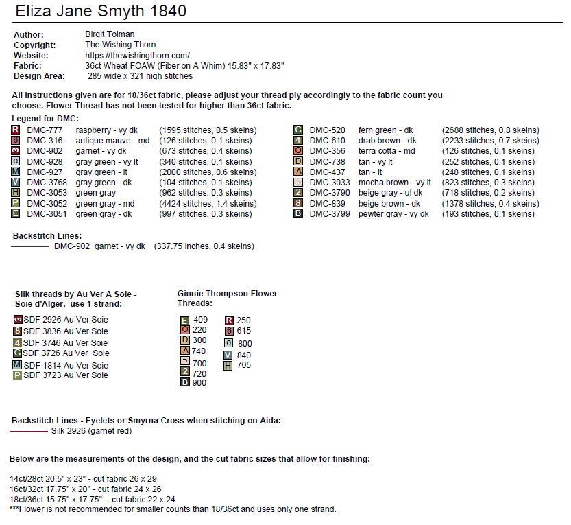 Eliza Jane Smyth 1840 Sampler Thread pack