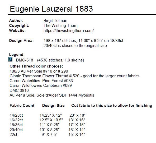 Eugenie Lauzeral 1883 Sampler Pattern PDF