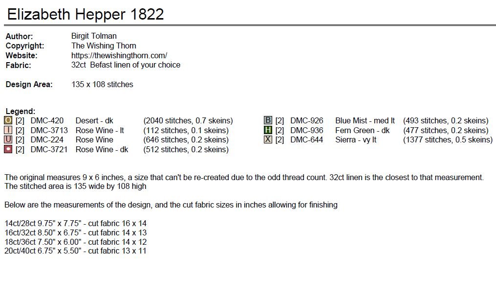 Elizabeth Hepper Sampler 1822 Pattern PDF
