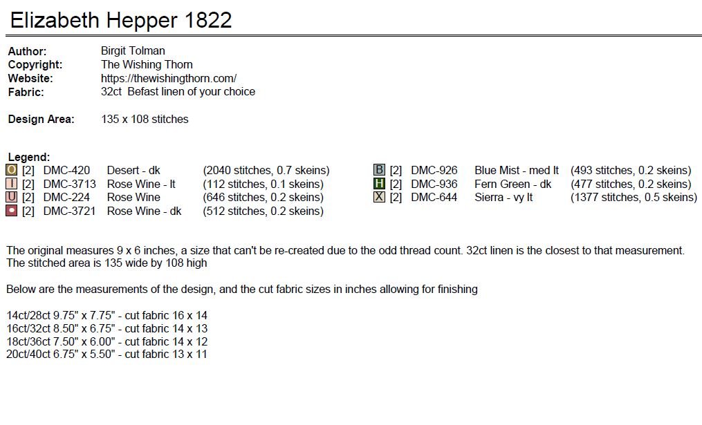 Elizabeth Hepper Sampler 1822 Pattern