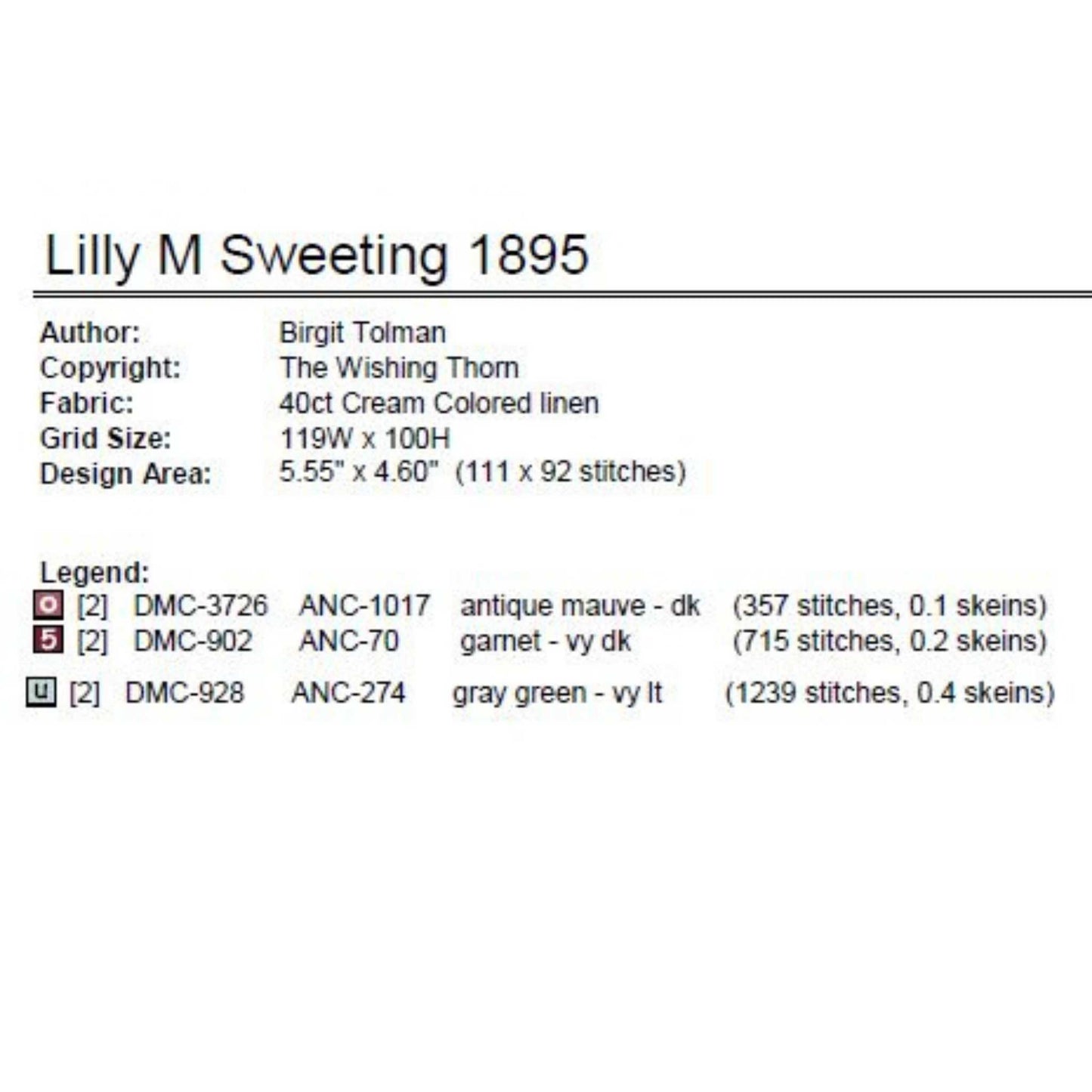 Lily M. Sweeting 1895 Sampler Pattern