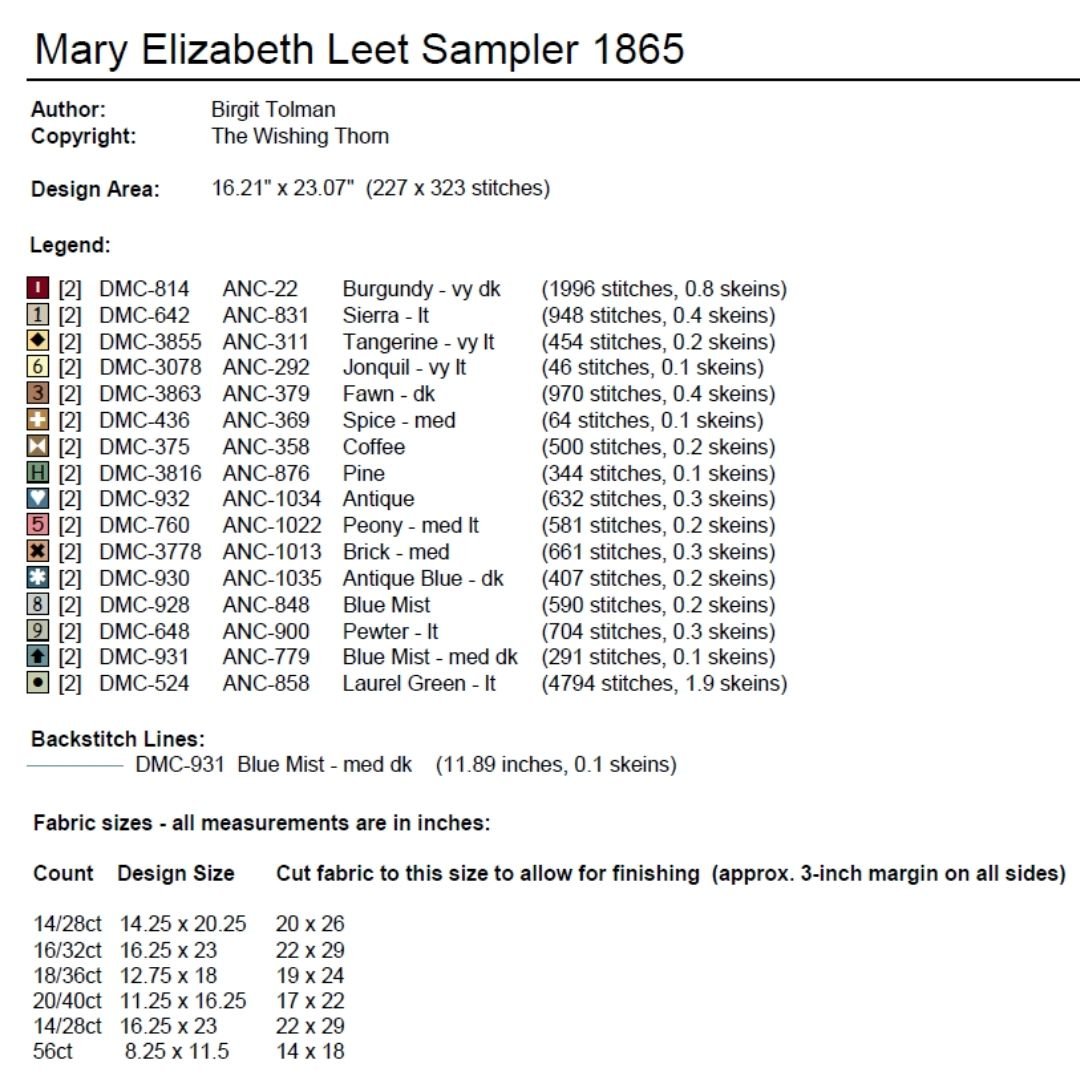 Mary Elizabeth Leet Sampler Pattern 1865 Printed Version