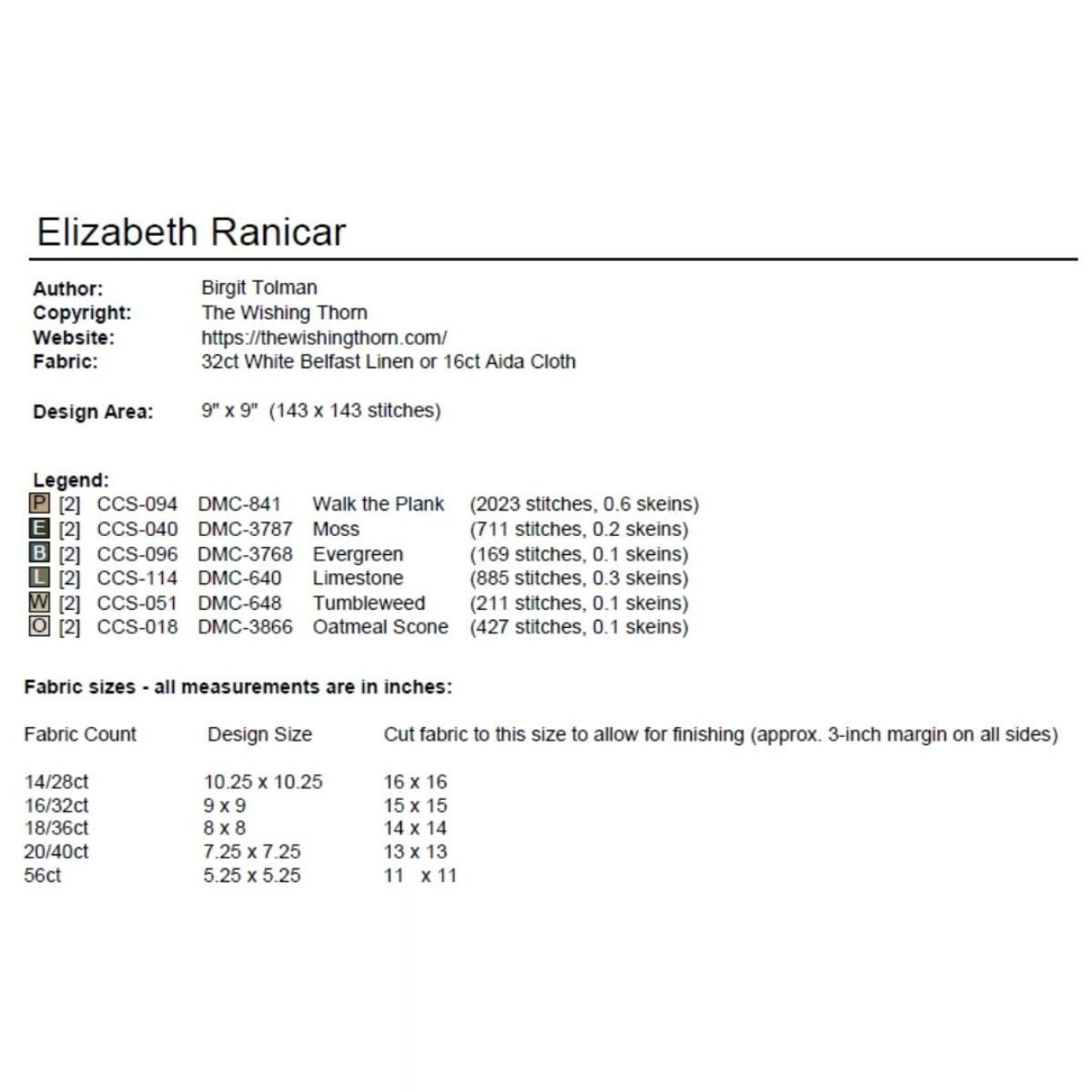 Elizabeth Ranicar 1845 Sampler Pattern