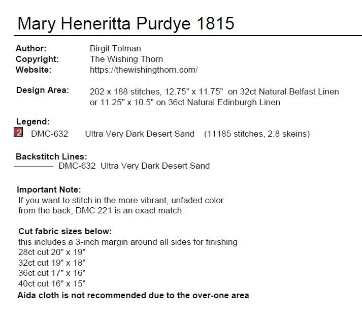 Mary Henrietta Purdye 1815 Sampler Pattern