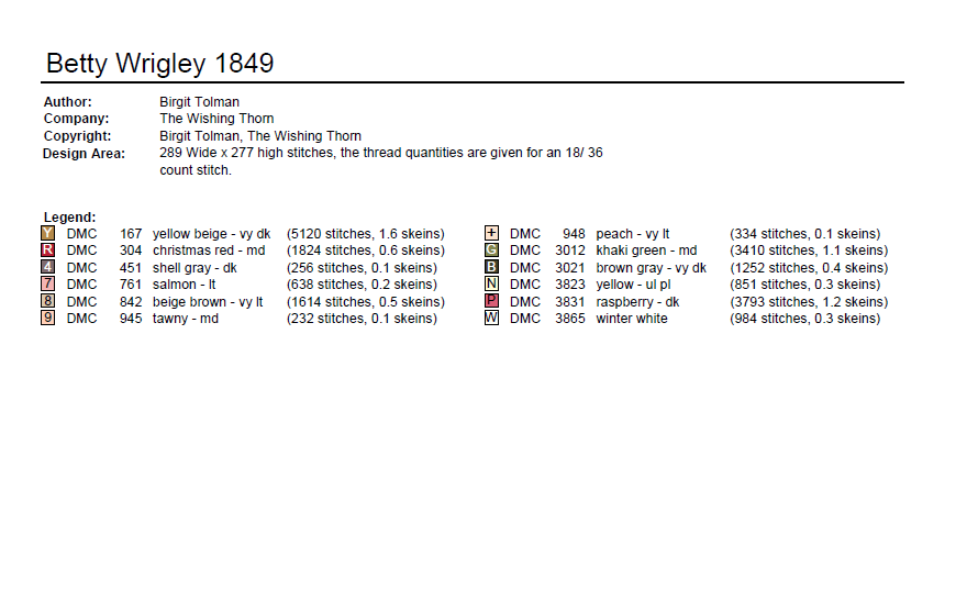 Betty Wrigley 1849, True Lovers Knot Sampler PDF
