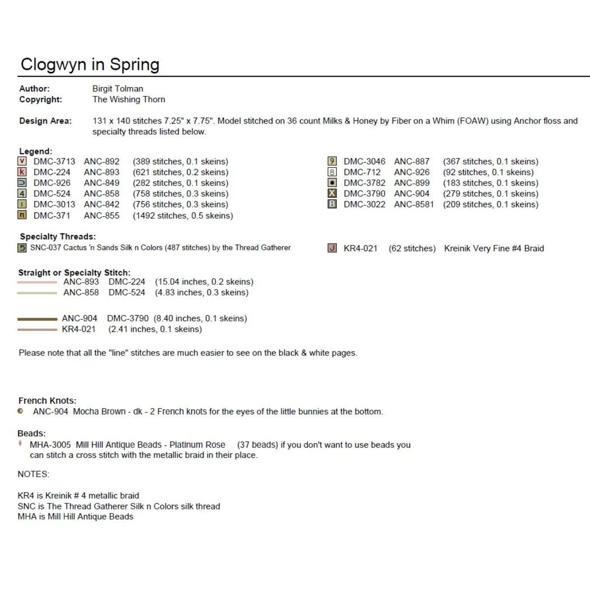 Clogwyn in Spring Sampler Pattern Paper Chart