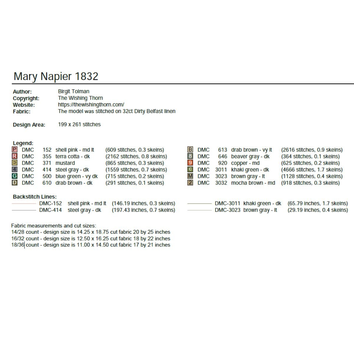 Mary Napier 1832 Sampler Pattern Paper Chart