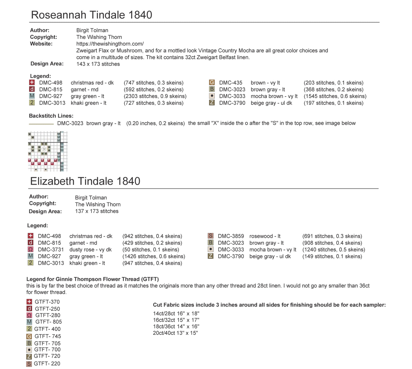 Tindale Sisters 1840 Sampler Thread Pack & Chart