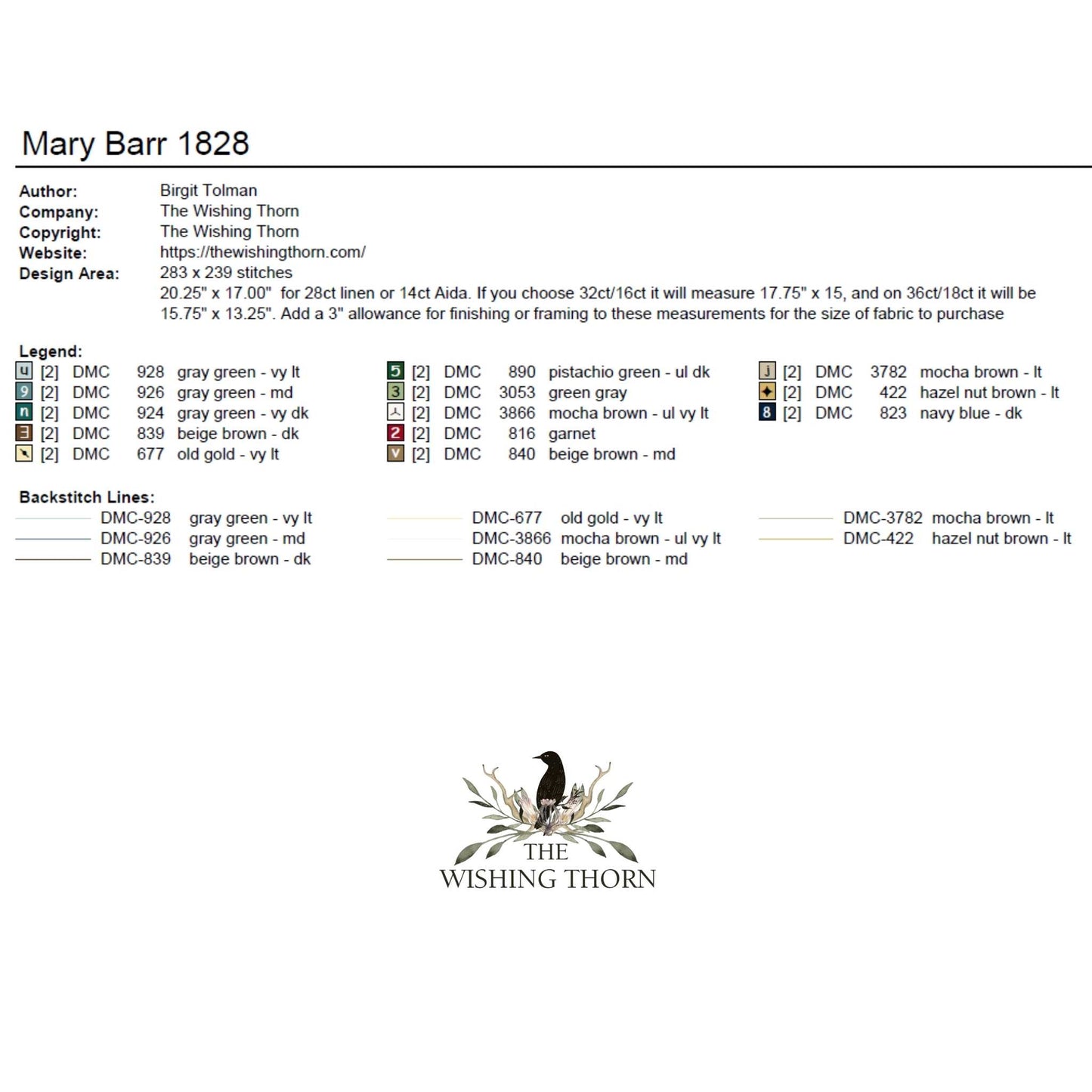 Mary Barr 1828 Sampler Pattern PDF