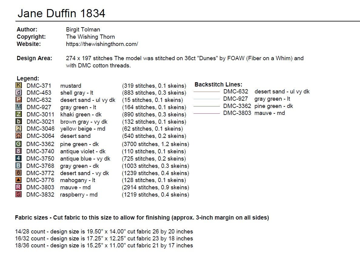 Jane Duffin Sampler 1834 PDF