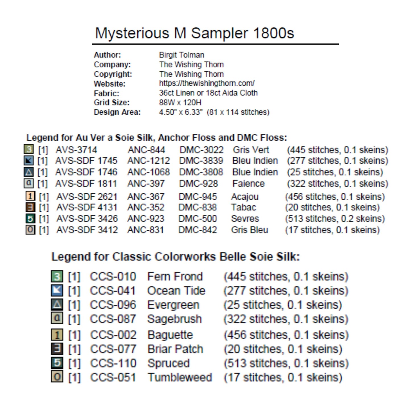 Mysterious M Sampler Pattern 1800s Printed Version