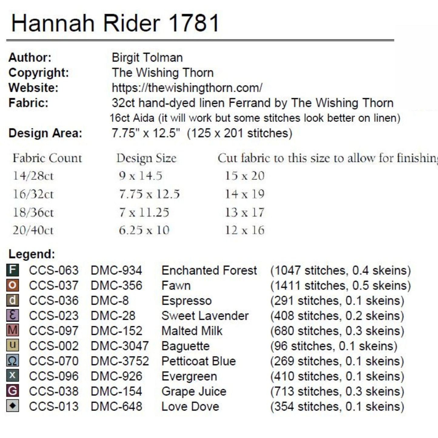 Hannah Rider 1781 Sampler Pattern PDF