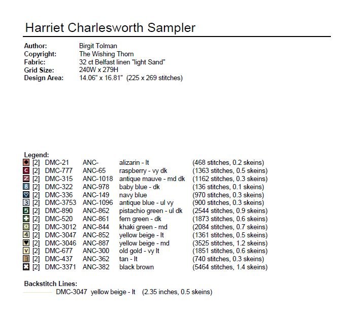 Harriet Charlesworth Sampler Pattern 1822 Printed Version