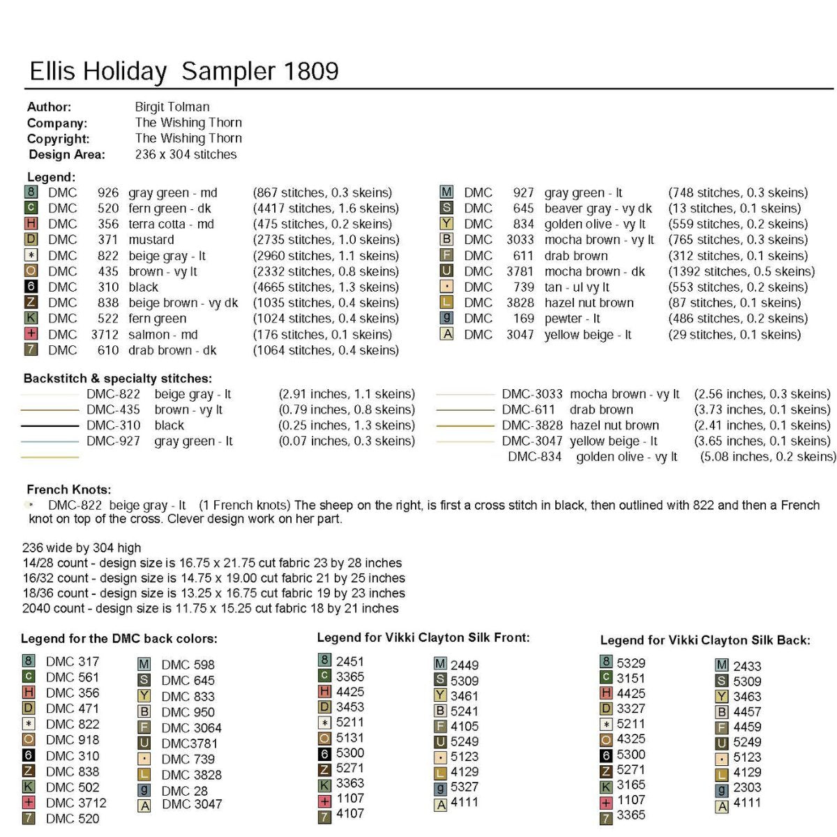 Ellis Holiday 1809 Sampler Paper Chart