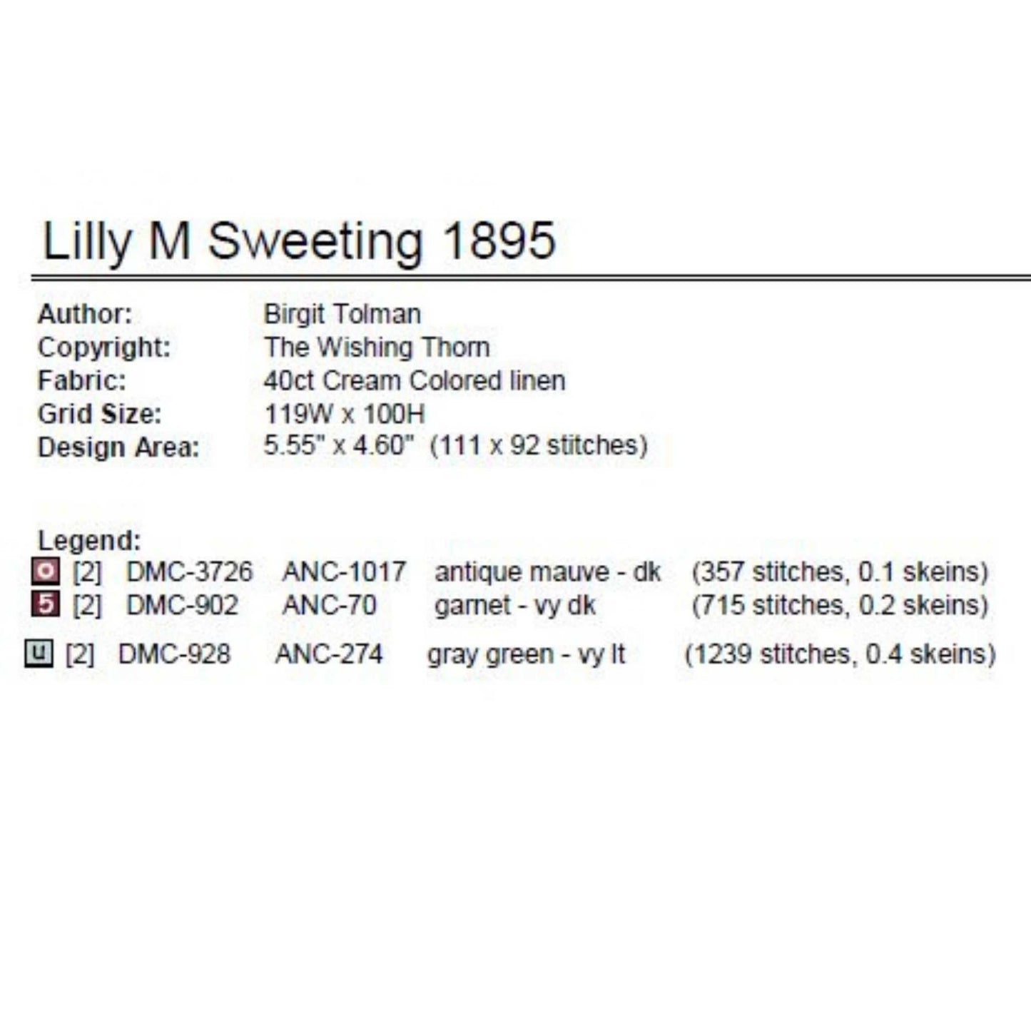 Lily M. Sweeting 1895 Sampler Pattern PDF