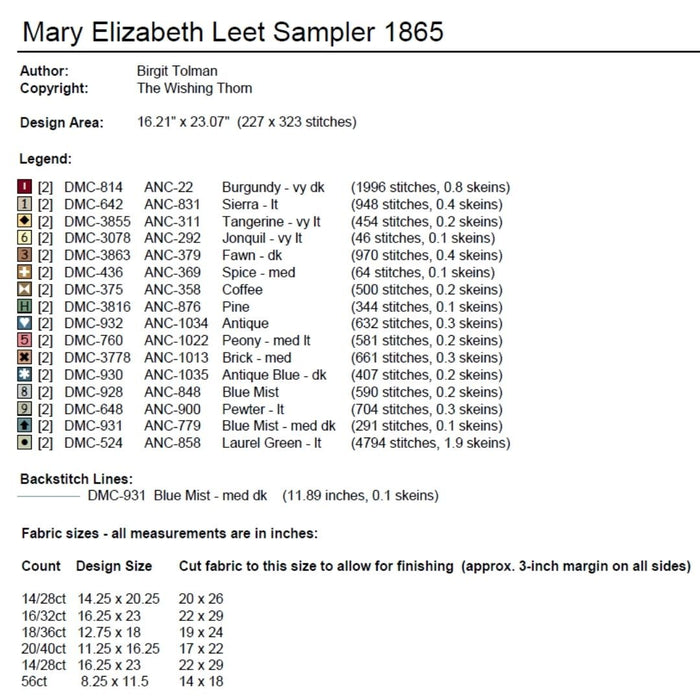 Mary Elizabeth Leet 1865 Sampler Pattern PDF