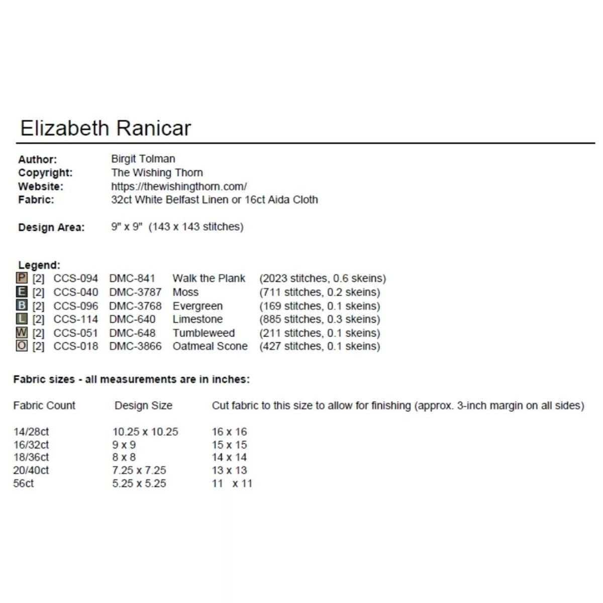 Elizabeth Ranicar 1845 Sampler Pattern PDF